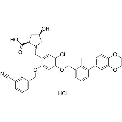 BMS-1166 No. CAS Hidroklorida: 2113650-05-6